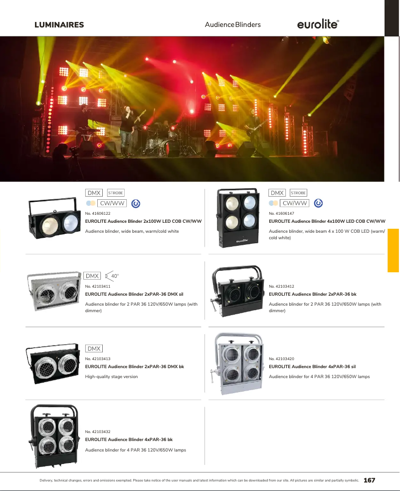 Image de la première page du manuel de l'appareil PAR-36