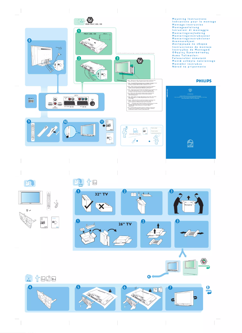 Page 1 de la notice Guide de démarrage rapide Philips 32PF5521D