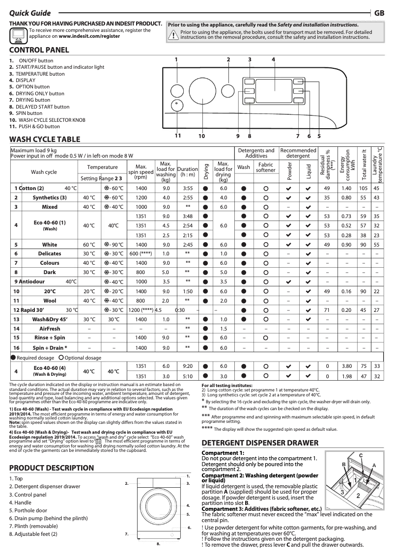 Page n°1 - Guide d'installation Indesit BDE 96436X W UK N