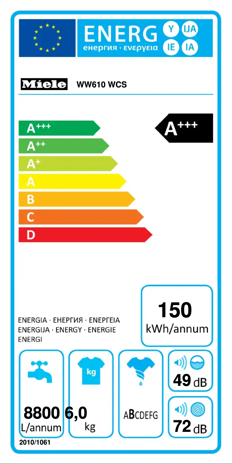 Página 1 del manual Etiqueta energética Miele WW610 WCS
