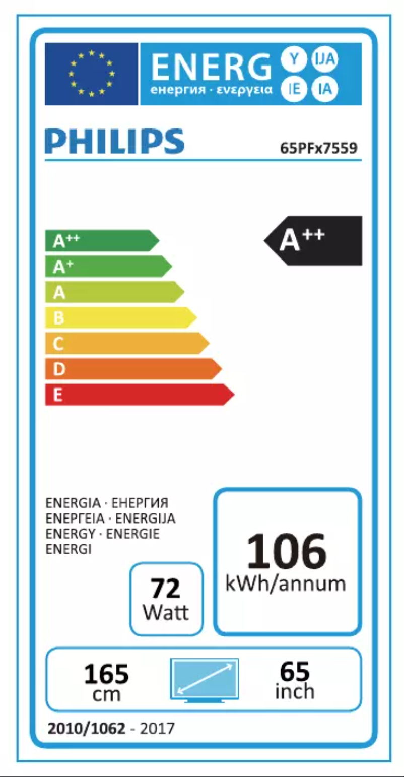 Page 1 de la notice Label énergétique Philips 65PFS7559