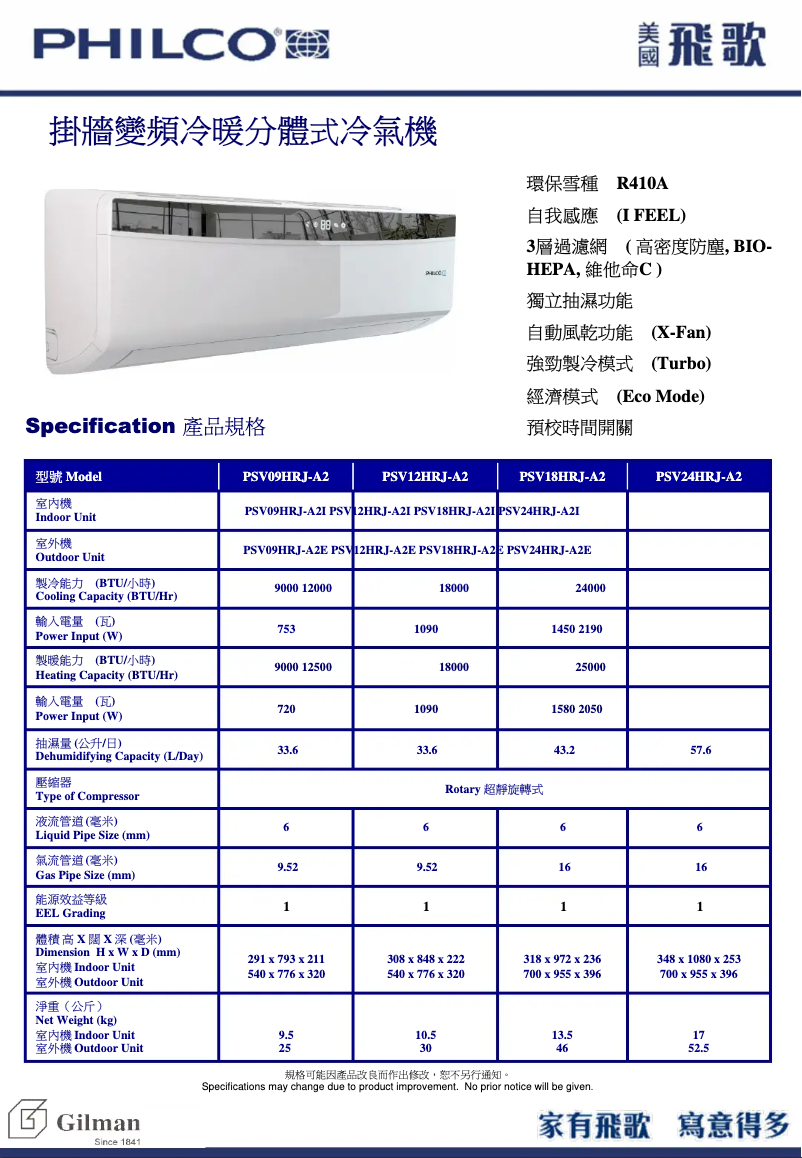 Page 1 de la notice Manuel utilisateur Philco PSV09HRJ-A2