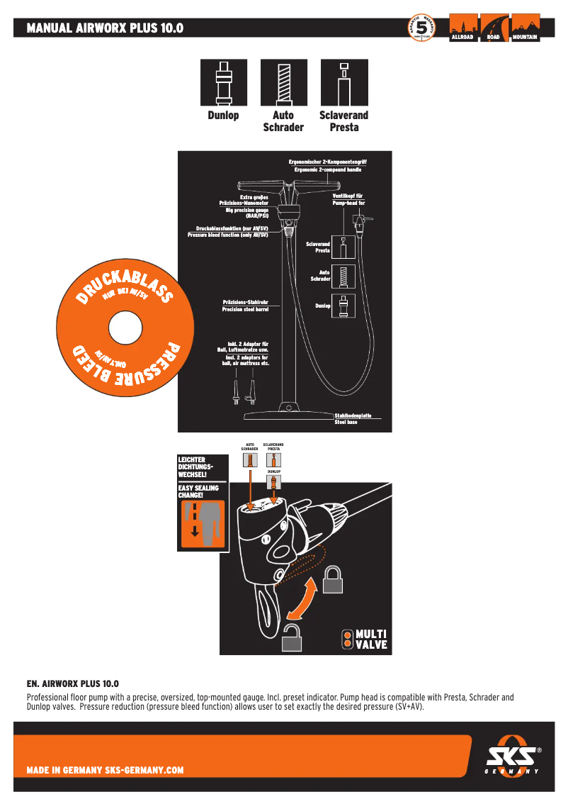 Page n°1 - Manuel utilisateur SKS Airworx Plus 10.0