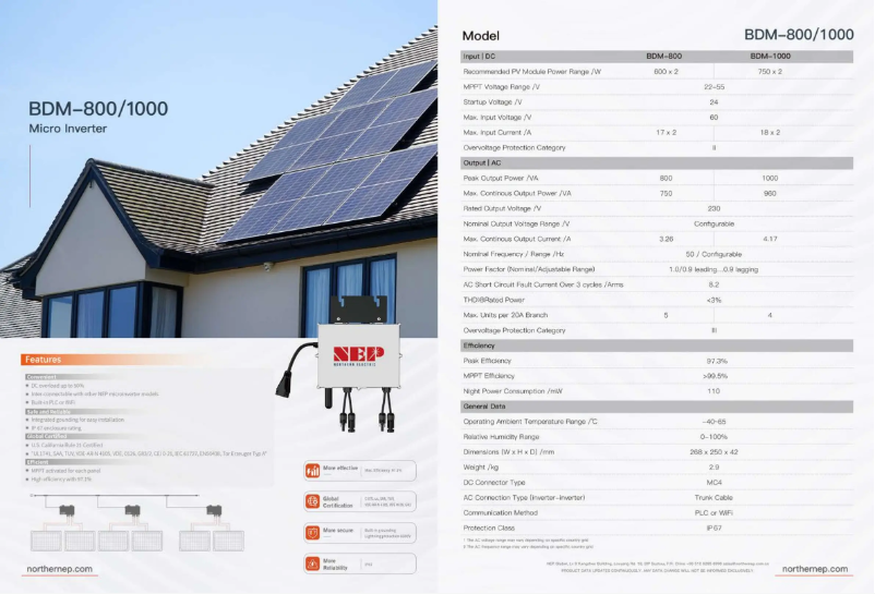 Image de la première page du manuel de l'appareil BDM-1000