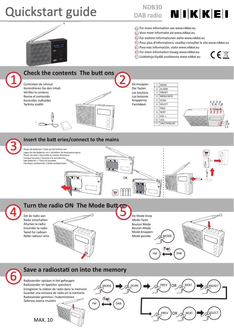 Page 1 of the manual User Manual Nikkei NDB30