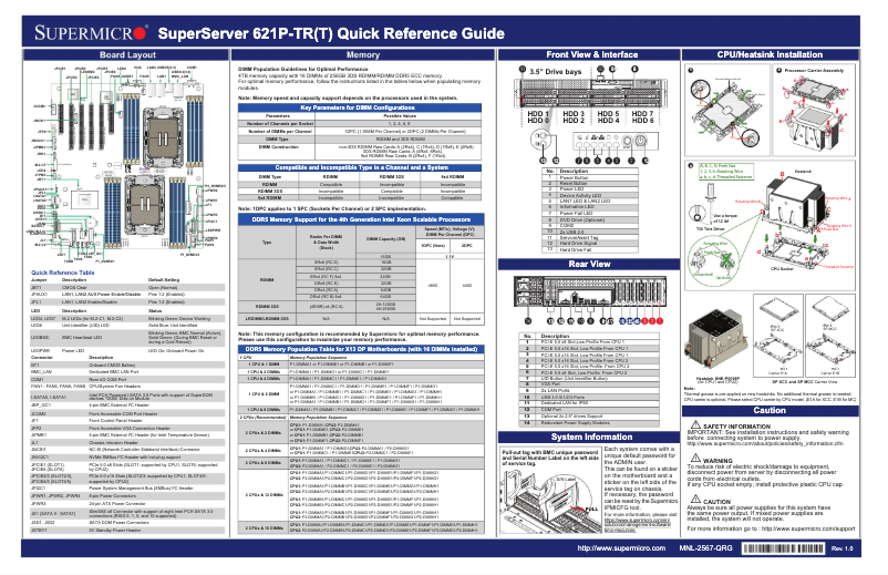 Page 1 de la notice Guide de démarrage rapide Supermicro SuperServer SYS-621P-TRT