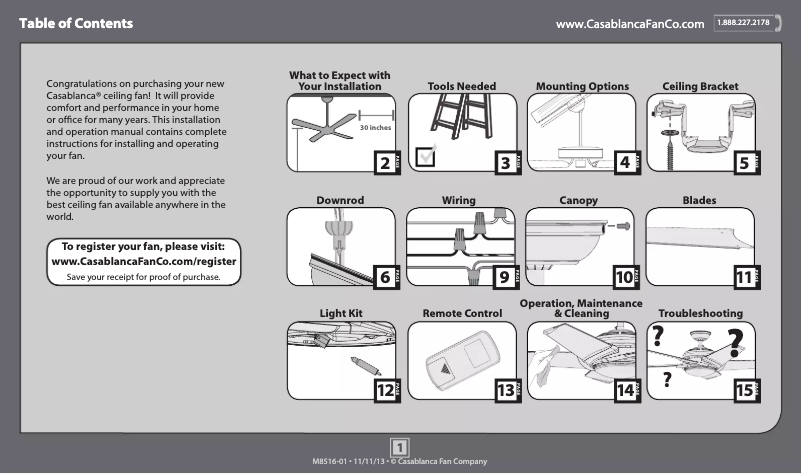 Page 1 de la notice Manuel utilisateur Casablanca Stealth 59106