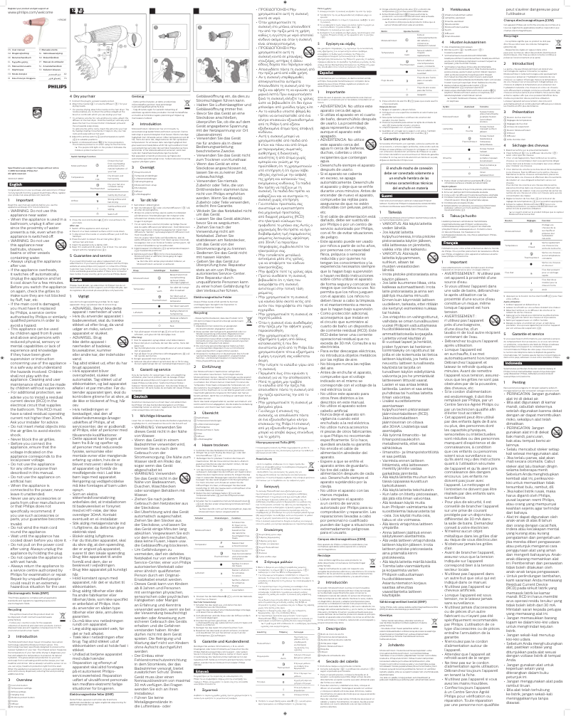 Page n°1 - Manuel utilisateur Philips DryCare Prestige HP8283