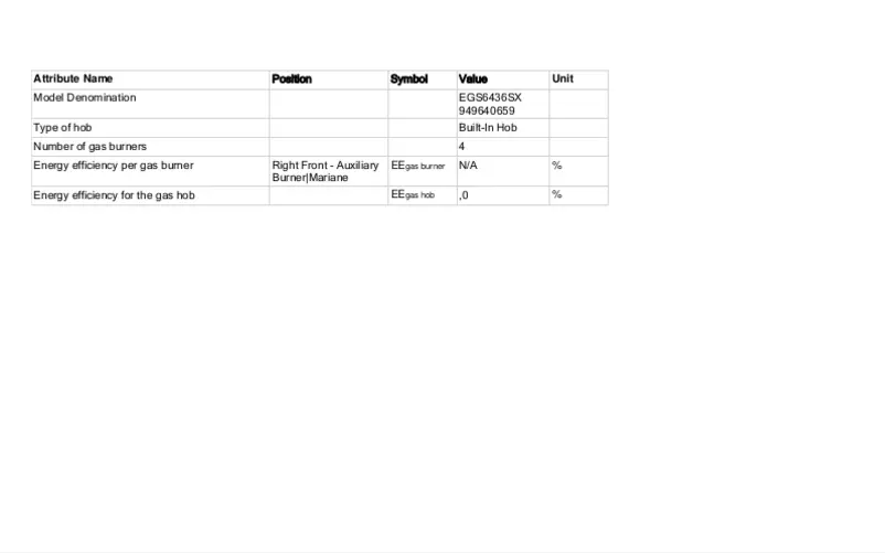 Page 1 de la notice Manuel utilisateur Electrolux EGS6436SX