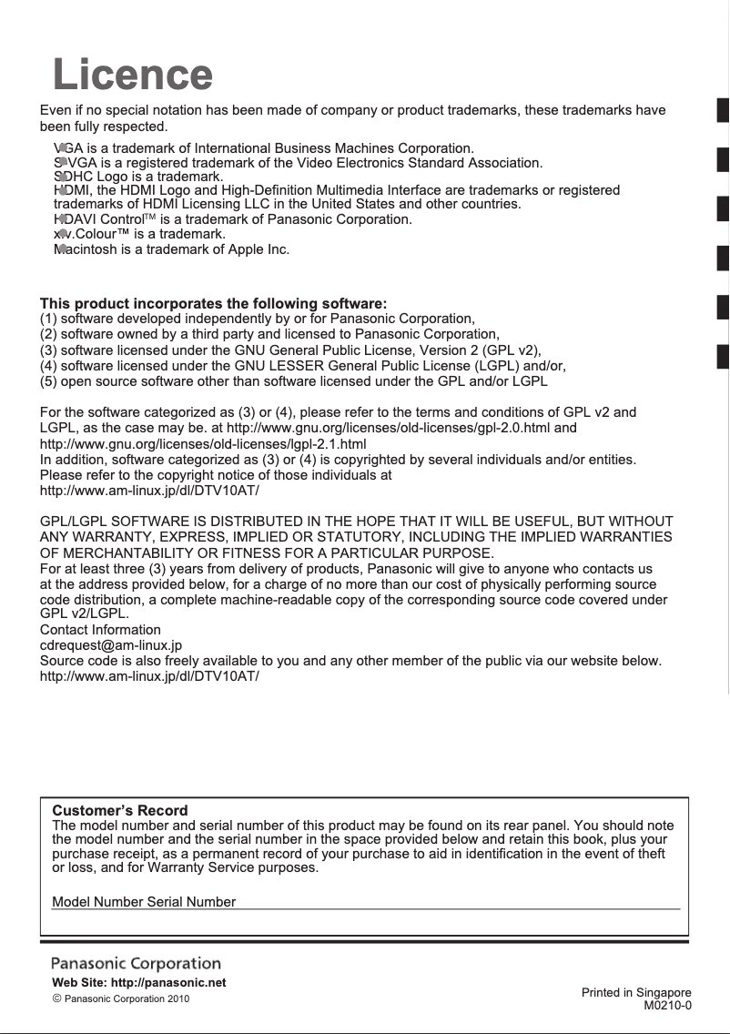 Page 1 de la notice Manuel utilisateur Panasonic Viera TH-P50X20