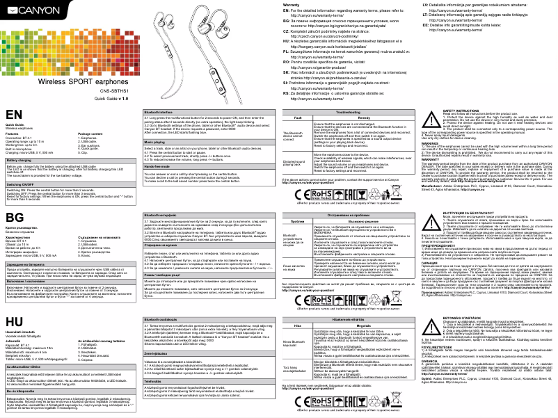 Image de la première page du manuel de l'appareil CNS-SBTHS1