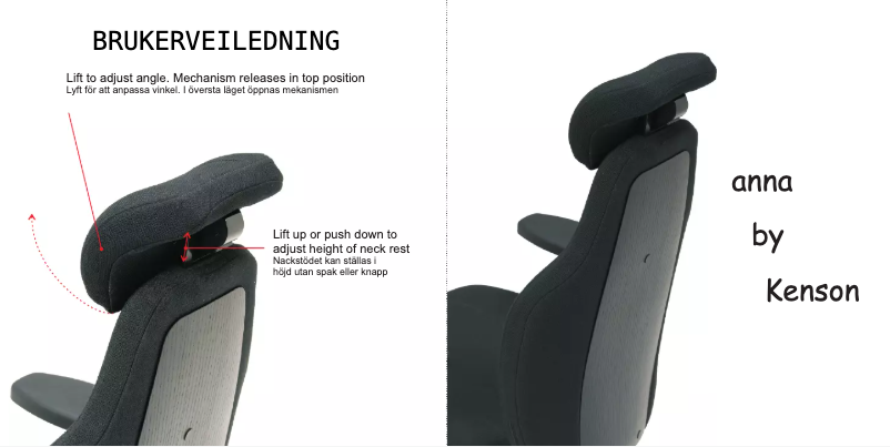 Page n°1 - Manuel utilisateur Kenson Anna