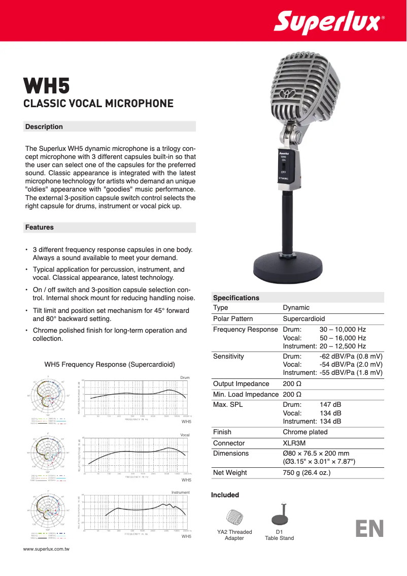 Page 1 de la notice Manuel utilisateur Superlux WH5