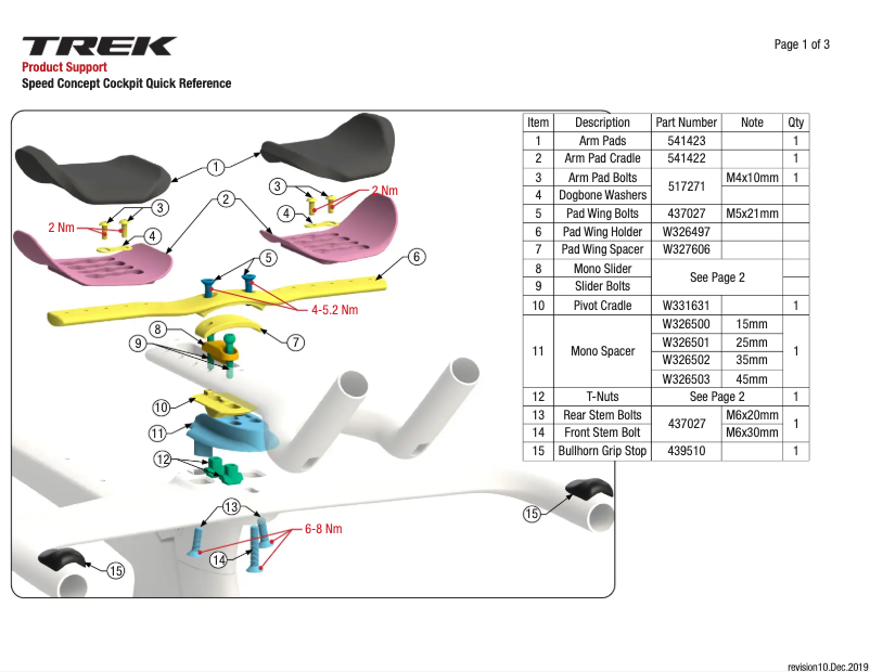 Page n°1 - Guide de démarrage rapide Trek Speed Concept