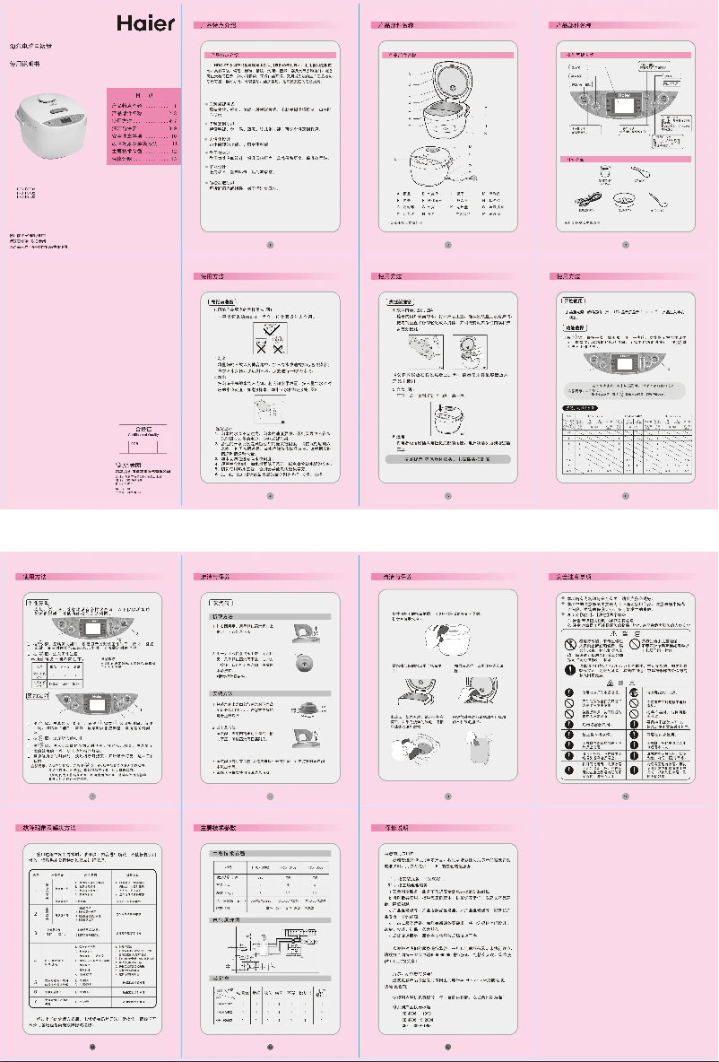 Page 1 of the manual User Manual Haier HRC-FS502