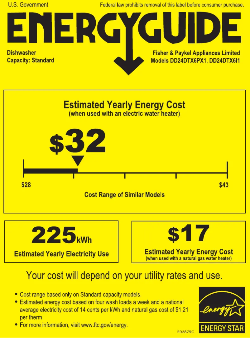 Page n°1 - Label énergétique Fisher & Paykel DD24DTX6PX1