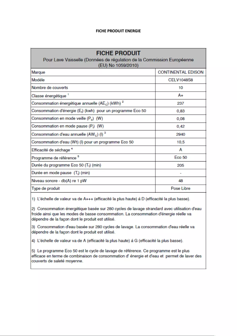 Image de la première page du manuel de l'appareil CELV1048B8