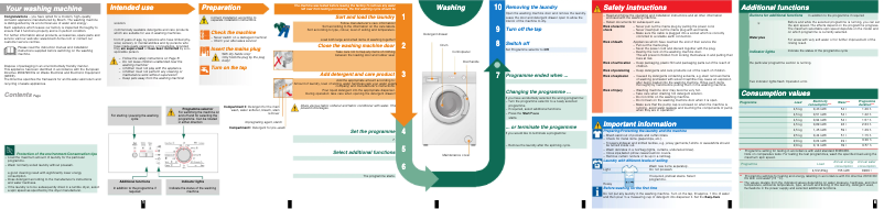 Page 1 de la notice Manuel utilisateur Bosch WLX20061BY