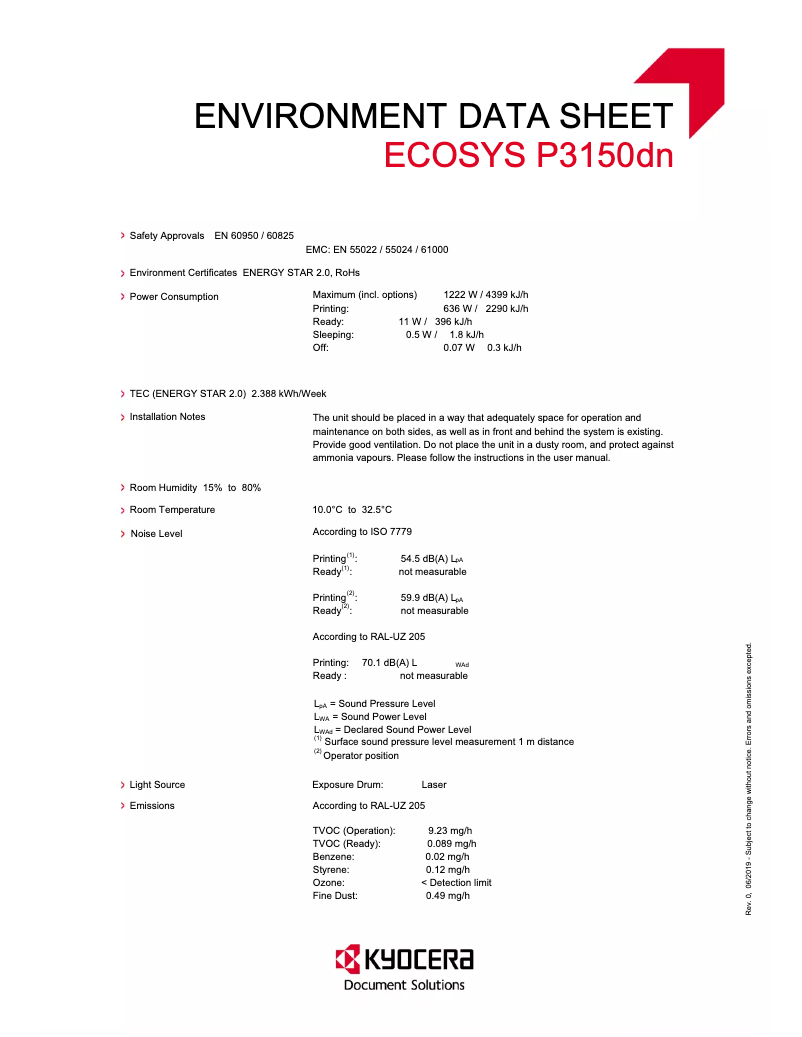 Image de la première page du manuel de l'appareil ECOSYS P3150dn
