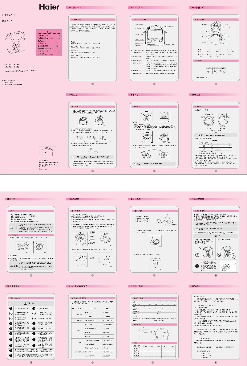 Image de la première page du manuel de l'appareil HPC-YJ410