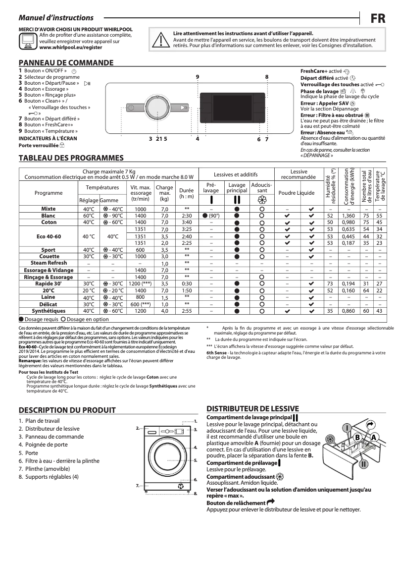 Imagen de la primera página del manual del dispositivo FFB 7469 BV FR
