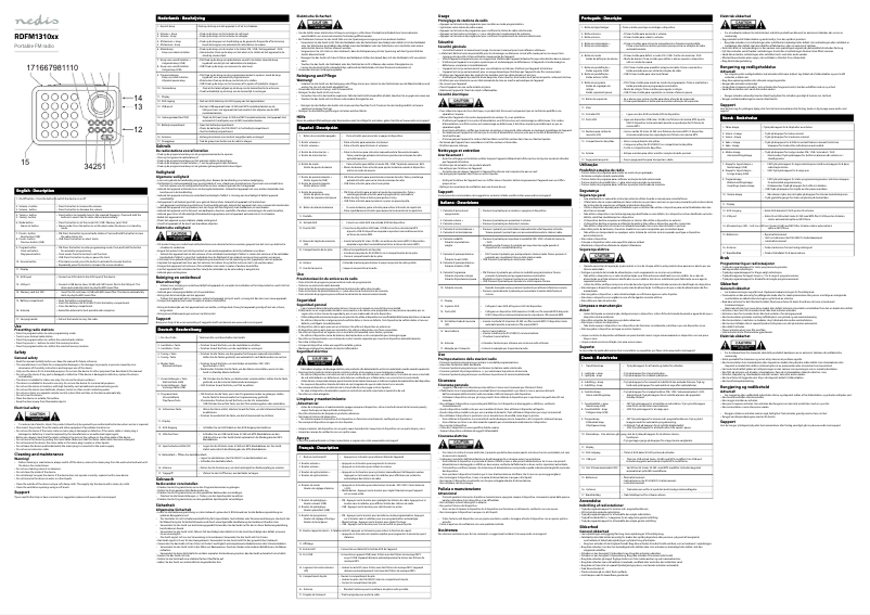 Page 1 de la notice Manuel utilisateur Nedis RDFM1310WT