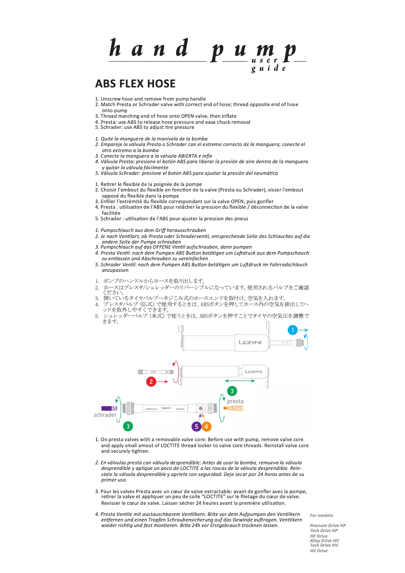 Imagen de la primera página del manual del dispositivo Pressure Drive HP