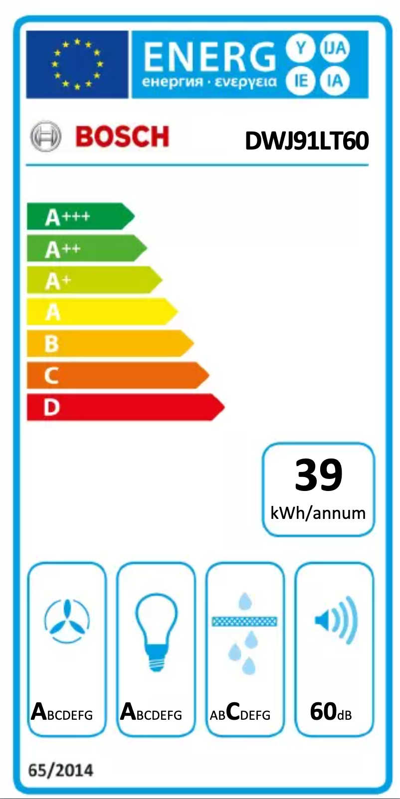 Image de la première page du manuel de l'appareil DWJ91LT60