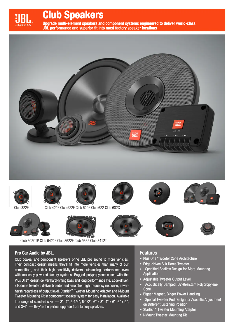 Page 1 de la notice Manuel utilisateur JBL Club 9632