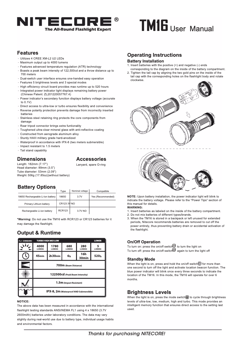 Page 1 of the manual User Manual Nitecore TM16