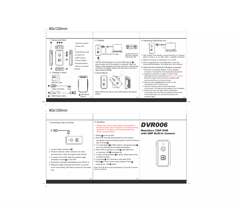Page n°1 - Manuel utilisateur KJB Security Products DVR006