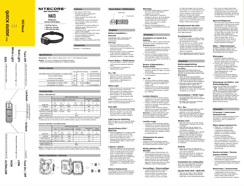 Image de la première page du manuel de l'appareil HA13