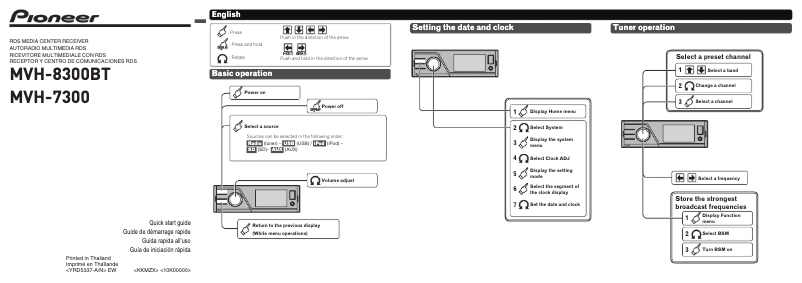 Page n°1 - Guide de démarrage rapide Pioneer MVH-7300