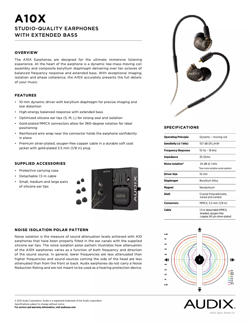 Page 1 de la notice Manuel utilisateur Audix A10x