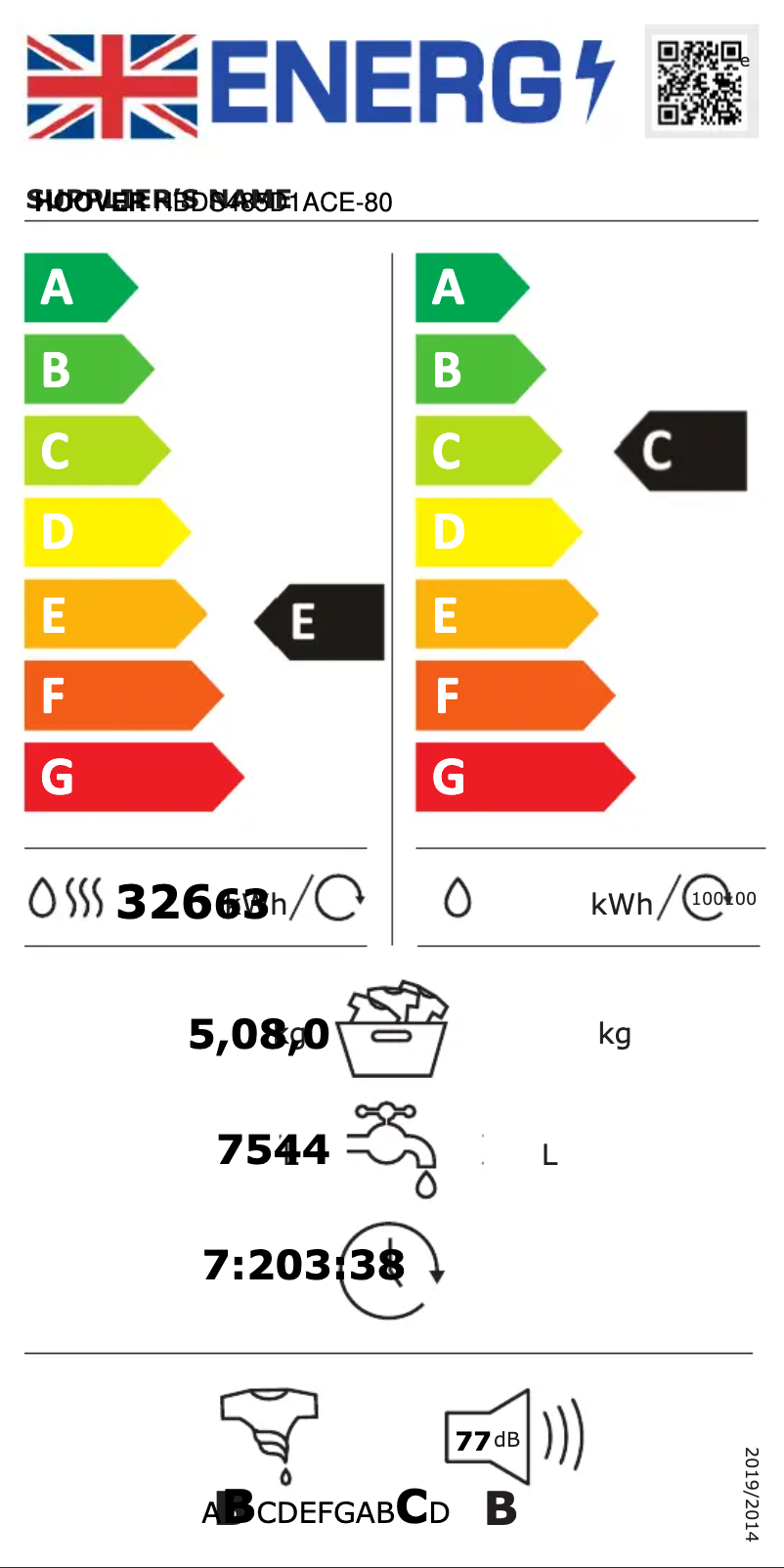 Página 1 del manual Etiqueta energética Hoover H-WASH 300 LITE HBDS485D1ACE-80