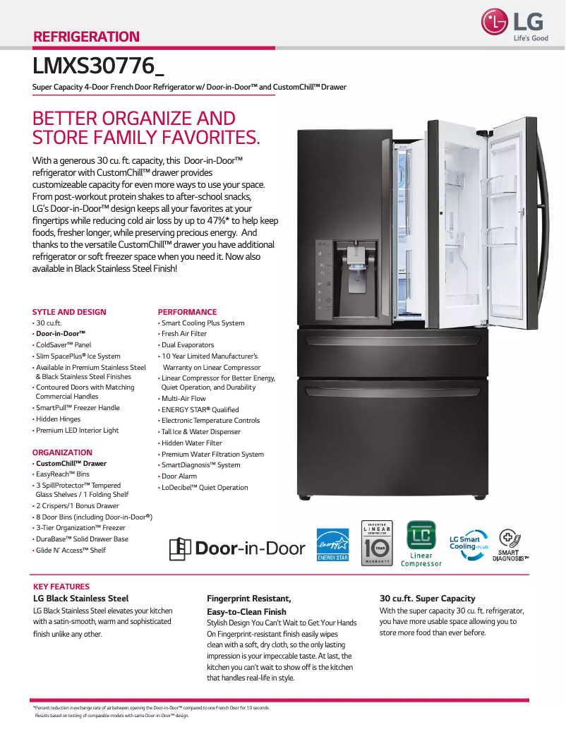 Página 1 del manual Ficha técnica LG LMXS30776D