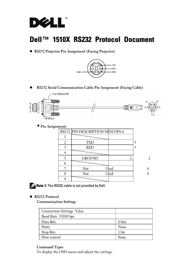 Page n°1 - Manuel utilisateur Dell 1510X