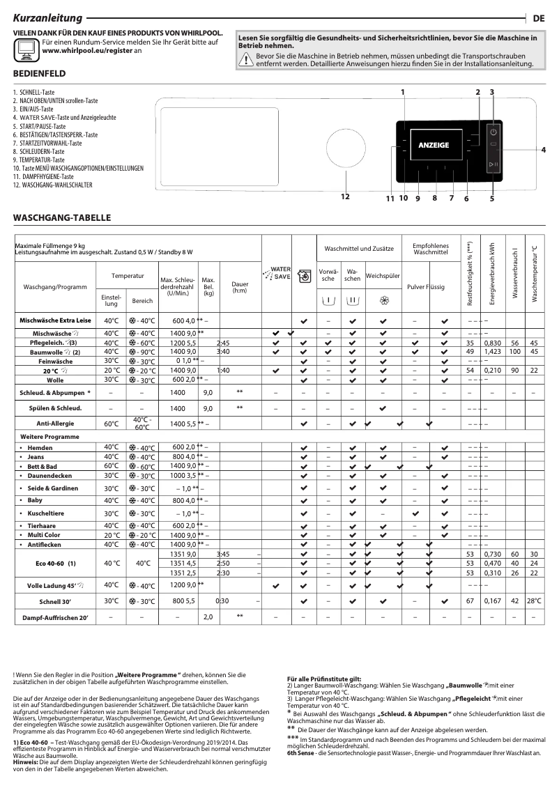Page 1 de la notice Manuel d'utilisation et d'entretien Whirlpool W7 99 SILENCE BE