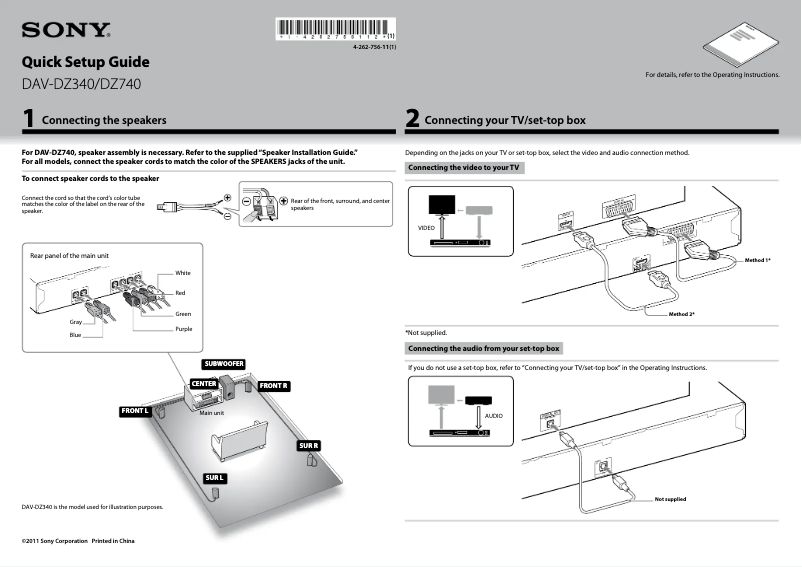 Page 1 de la notice Guide d'installation Sony DAV-DZ340