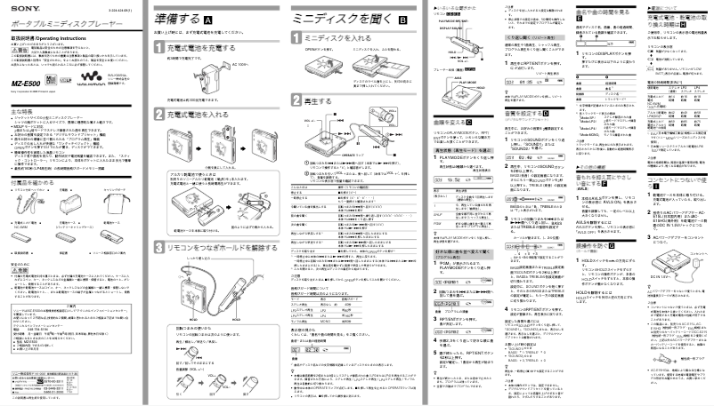 Page n°1 - Manuel utilisateur Sony MZ-E500