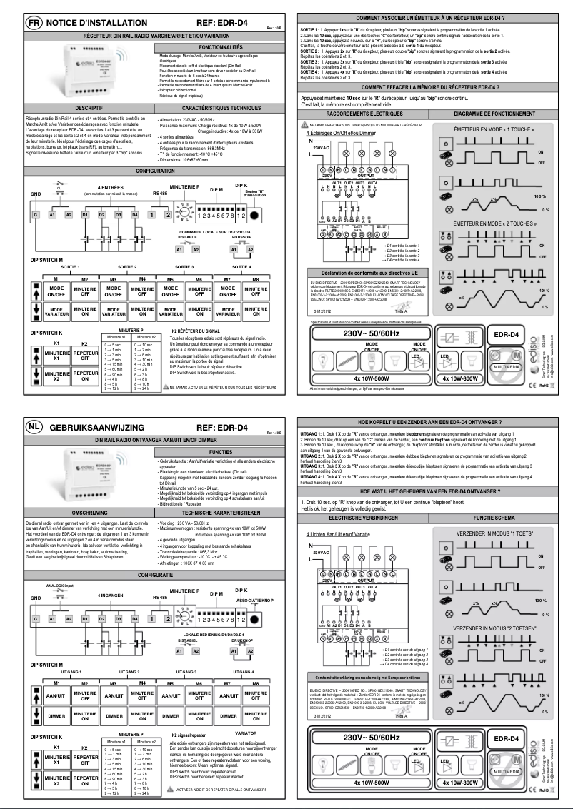 Page 1 of the manual User Manual Edisio EDR-D4