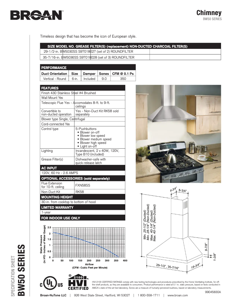 Image de la première page du manuel de l'appareil BW5030SS
