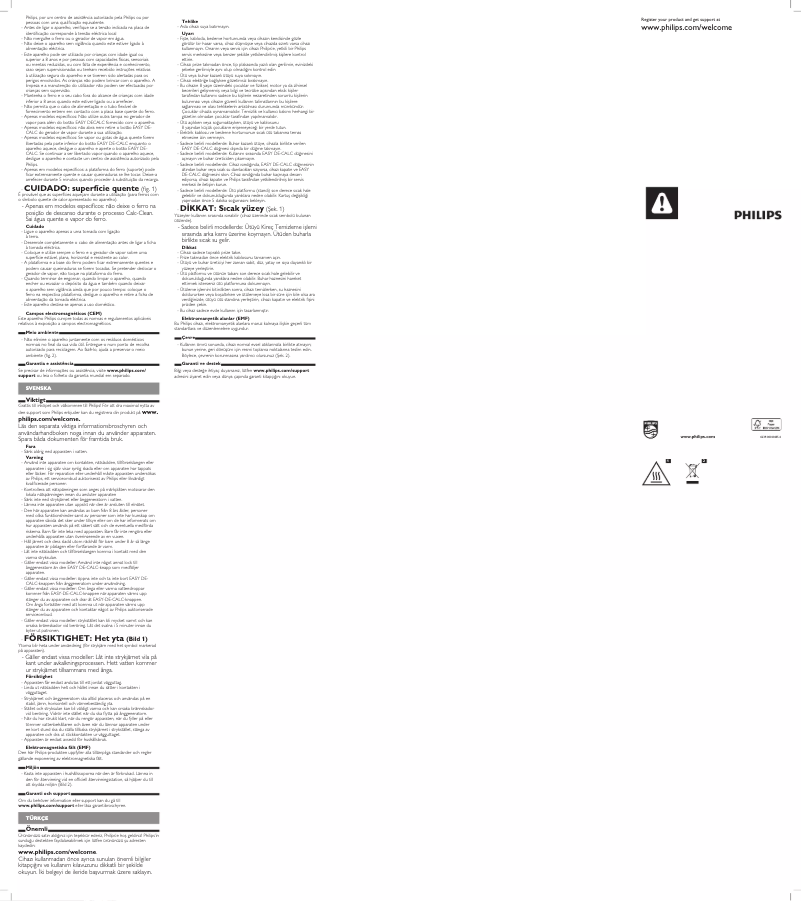 Page n°1 - Manuel utilisateur Philips FastCare HI7716