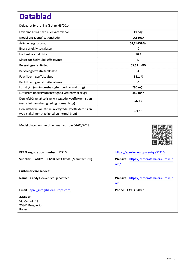Page 1 de la notice Manuel utilisateur Candy CCE160X