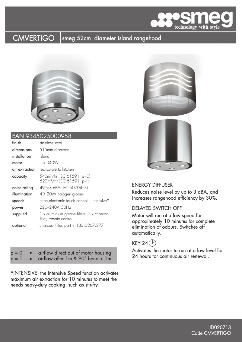 Page n°1 - Fiche technique Smeg CMVERTIGO