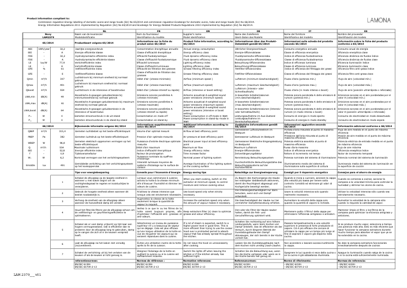 Page 1 de la notice Fiche technique Lamona LAM2379