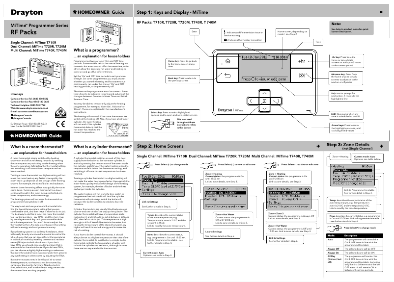 Image de la première page du manuel de l'appareil MiTime T720R