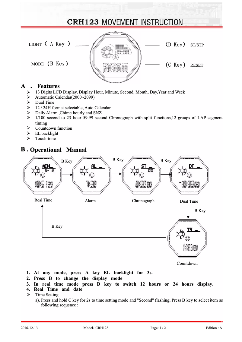 Image de la première page du manuel de l'appareil 1596