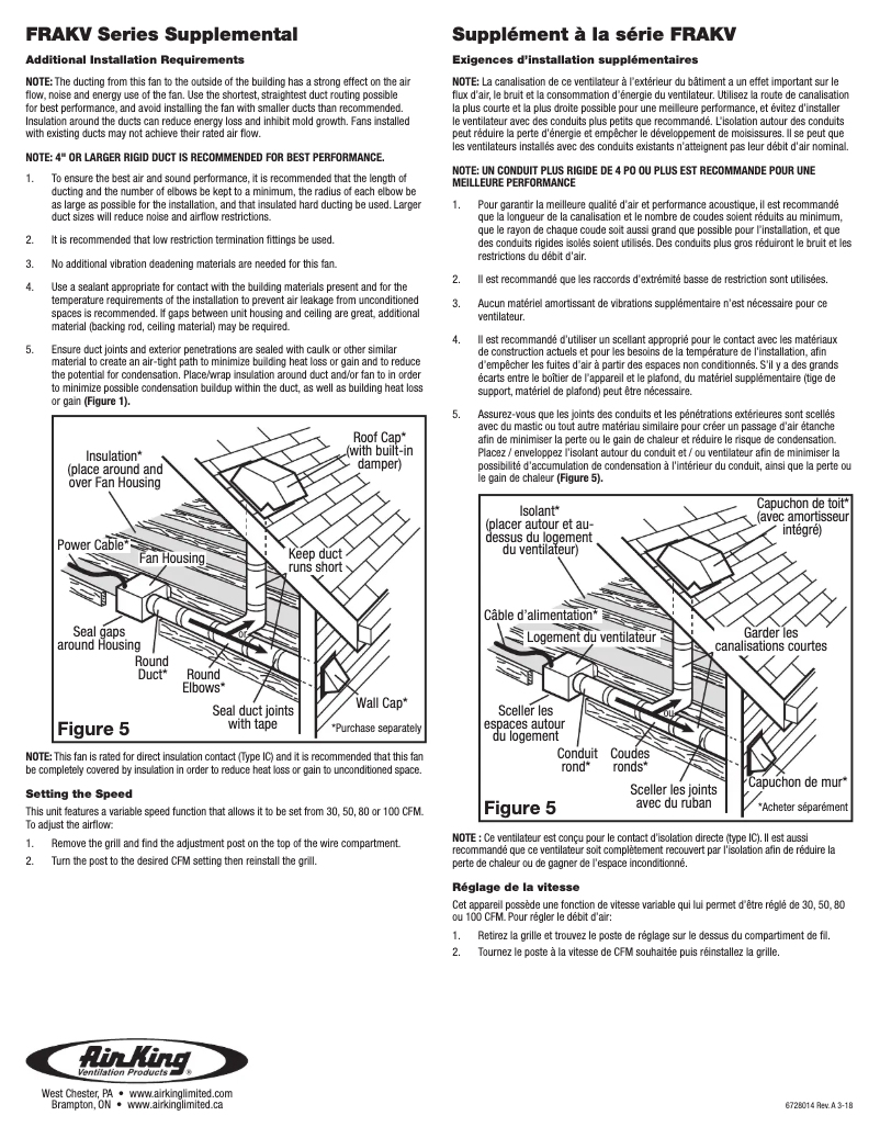 Page 1 de la notice Instructions / montage Air King FRAKV