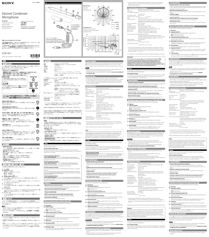 Page 1 de la notice Manuel utilisateur Sony ECM-VG1
